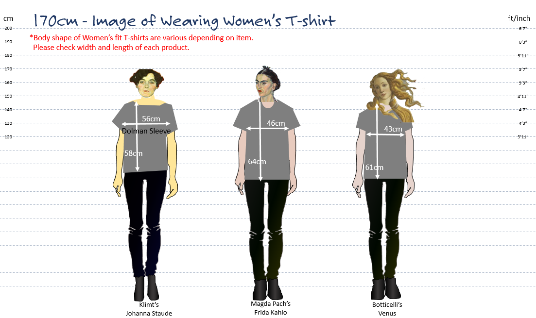 Size Guide 170cm 5 Feet 7 Inches