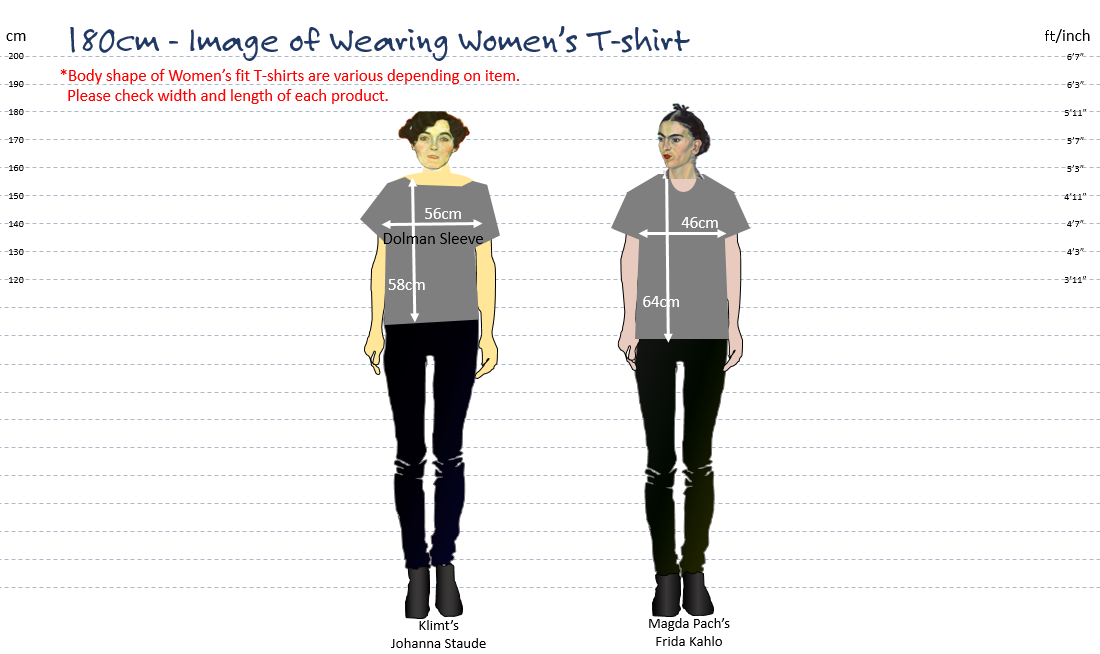 180 Cm In Feet : Photographic Height/Weight Chart - 5' 7", 170 lbs